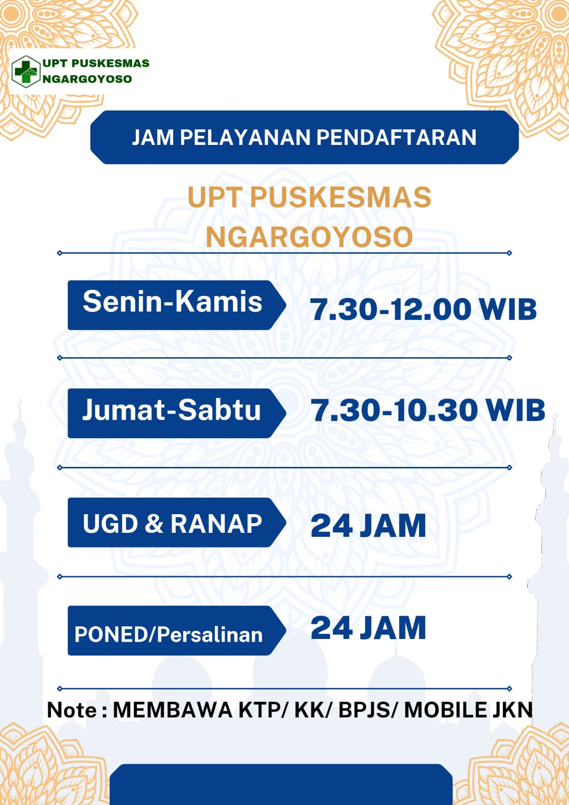 JAM PENDAFTARAN DAN PELAYANAN PUSKESMAS